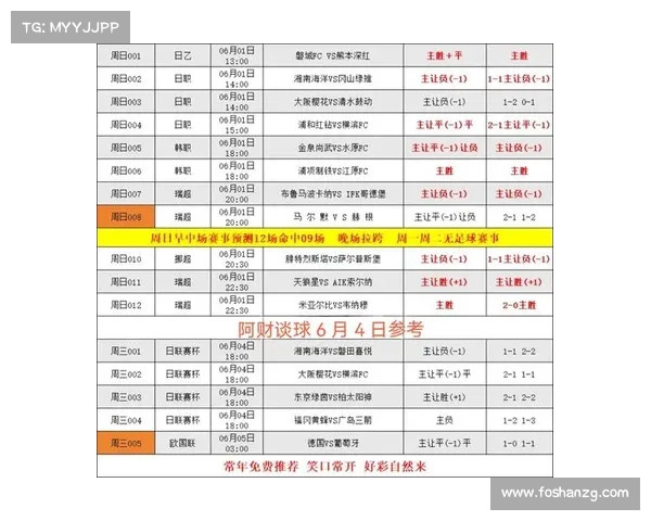 葡萄牙赛事比分—葡萄牙近期比赛比分